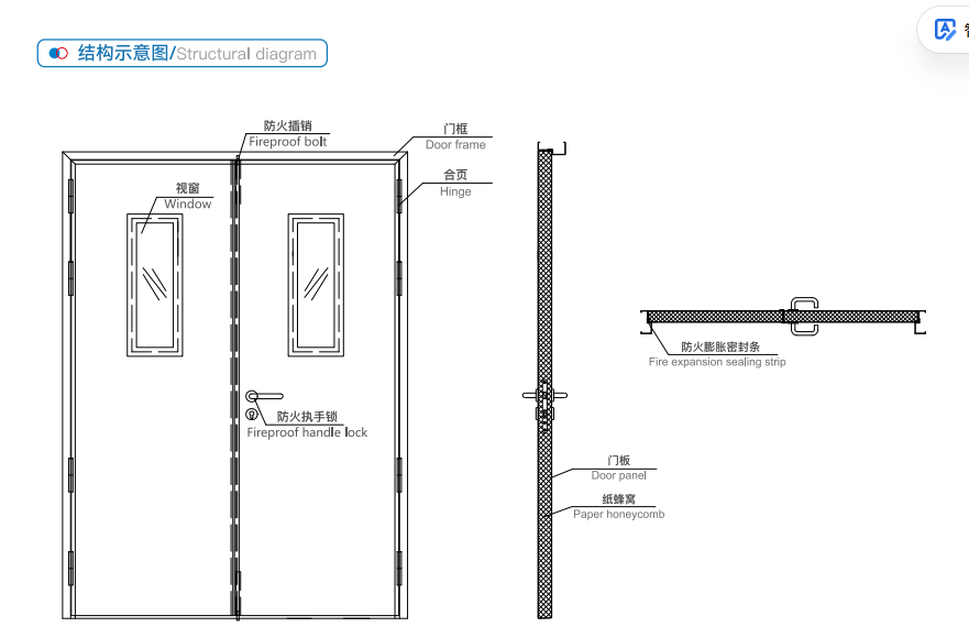 fire door