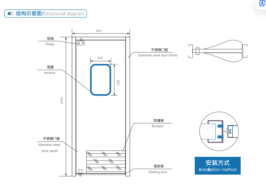 Free anti-collision steel door