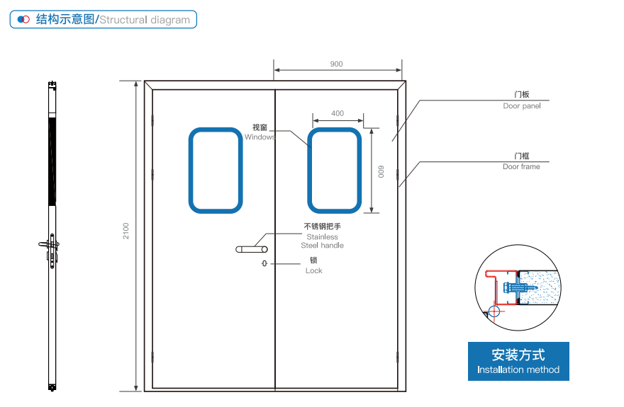 Central clean airtight swing door