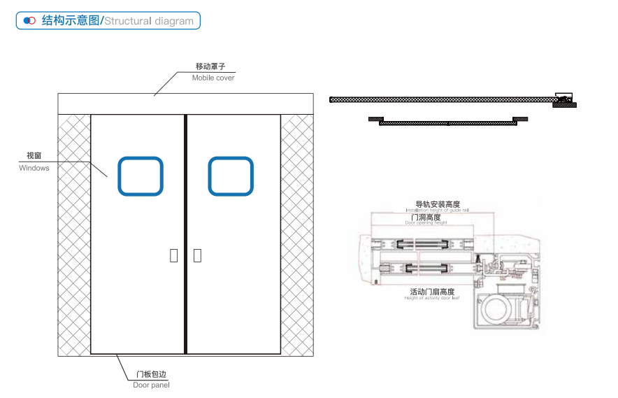 Clean electric sliding door